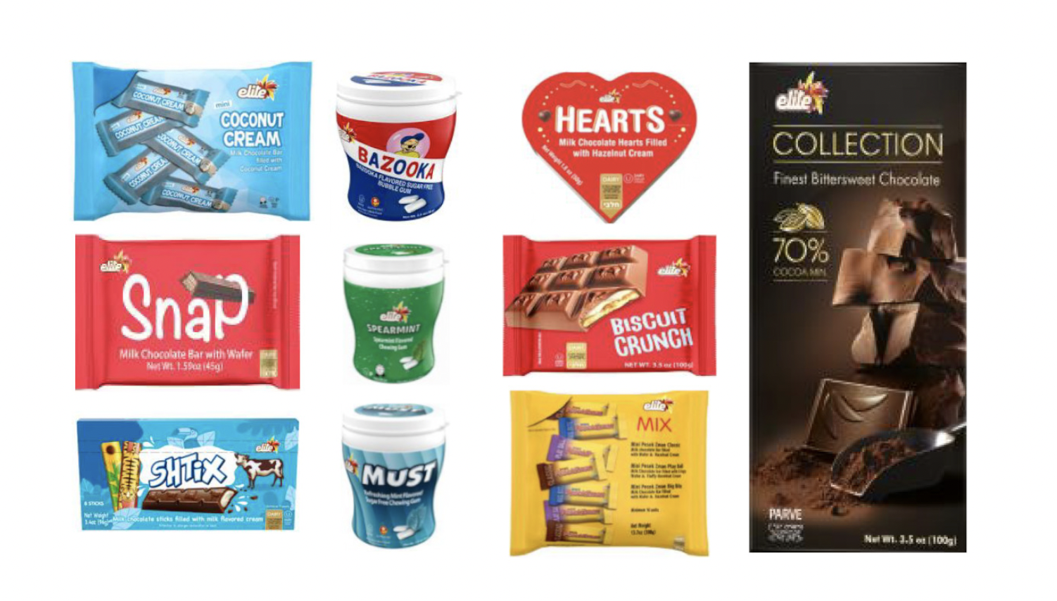 Screen Shot 2022-05-02 at 2.31.52 PM