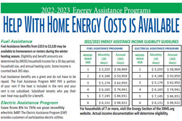 energy assistance chart