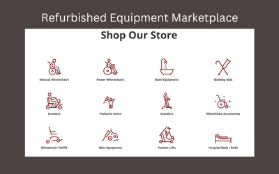Refurbished Equipment Marketplace