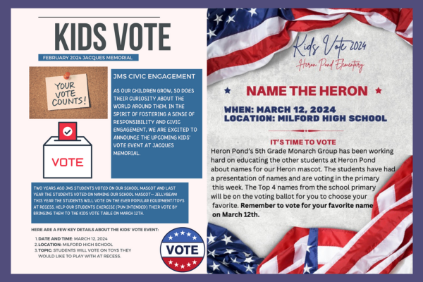 Kids Vote 2024